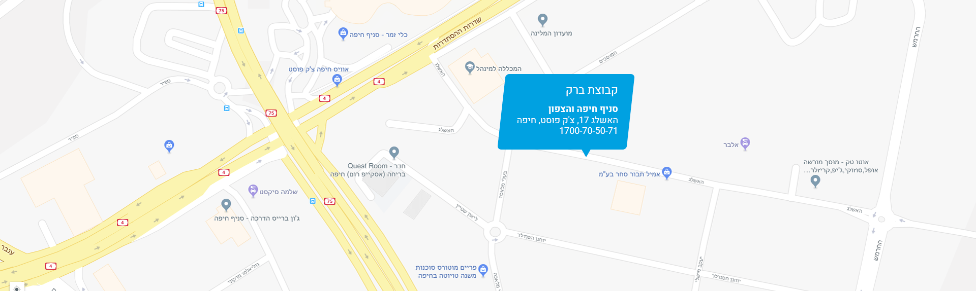 קבוצת ברק במפה